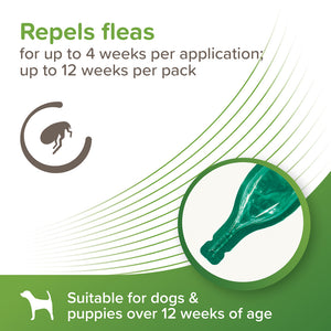 Beaphar Vetopure Dog Flea Repellent Spot On Plant Based Protection